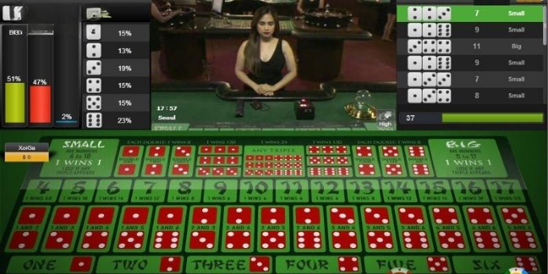 Tài Xỉu Vin777 – Chơi Cực Dễ, Thắng Cực Đã! Người chơi sẽ luôn được trả thưởng đúng hẹn và sòng phẳng khi giải trí ở đây