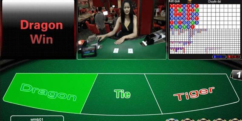 Game Bài 3D Vin777 - Đồ Họa Đẹp Mắt, Trải Nghiệm Mượt Mà Rồng hổ là game bài 3D Vin777 được yêu thích nhất